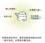 包皮手术太原哪家医院做的好